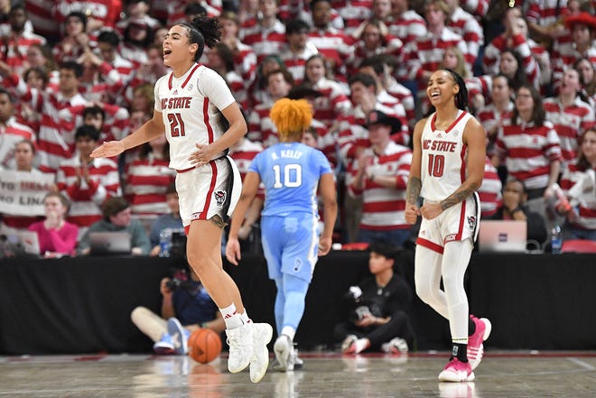 N.C State's Madison Hayes (21) and Aziaha James (10) celebrate after a call against North Carolina late in the fourth quarter. The N.C. State Wolfpack and the North Carolina Tar Heels met in a regular-season game in Raleigh, N.C., on Feb. 1, 2024.